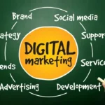 Rahasia Strategi Digital Marketing Sukses